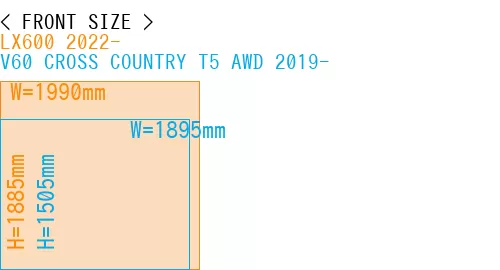 #LX600 2022- + V60 CROSS COUNTRY T5 AWD 2019-